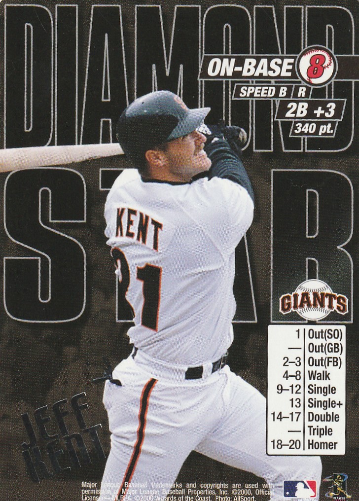 Jeff Kent